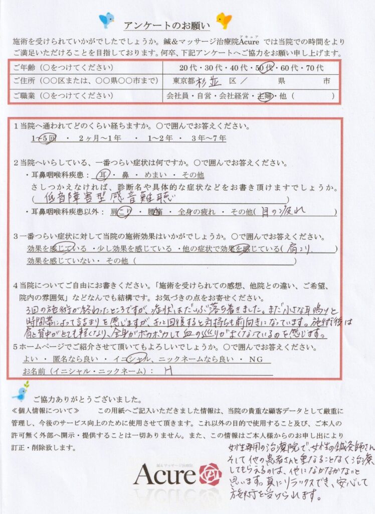 低音障害型感音難聴の治療を行うAcureのアンケート
